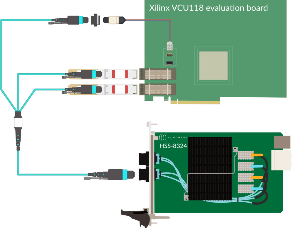 Interconnection diagram