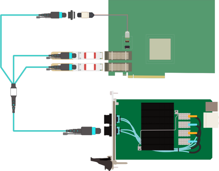 Xilinx® Aurora Recording With StreamStor® Conduant Corporation