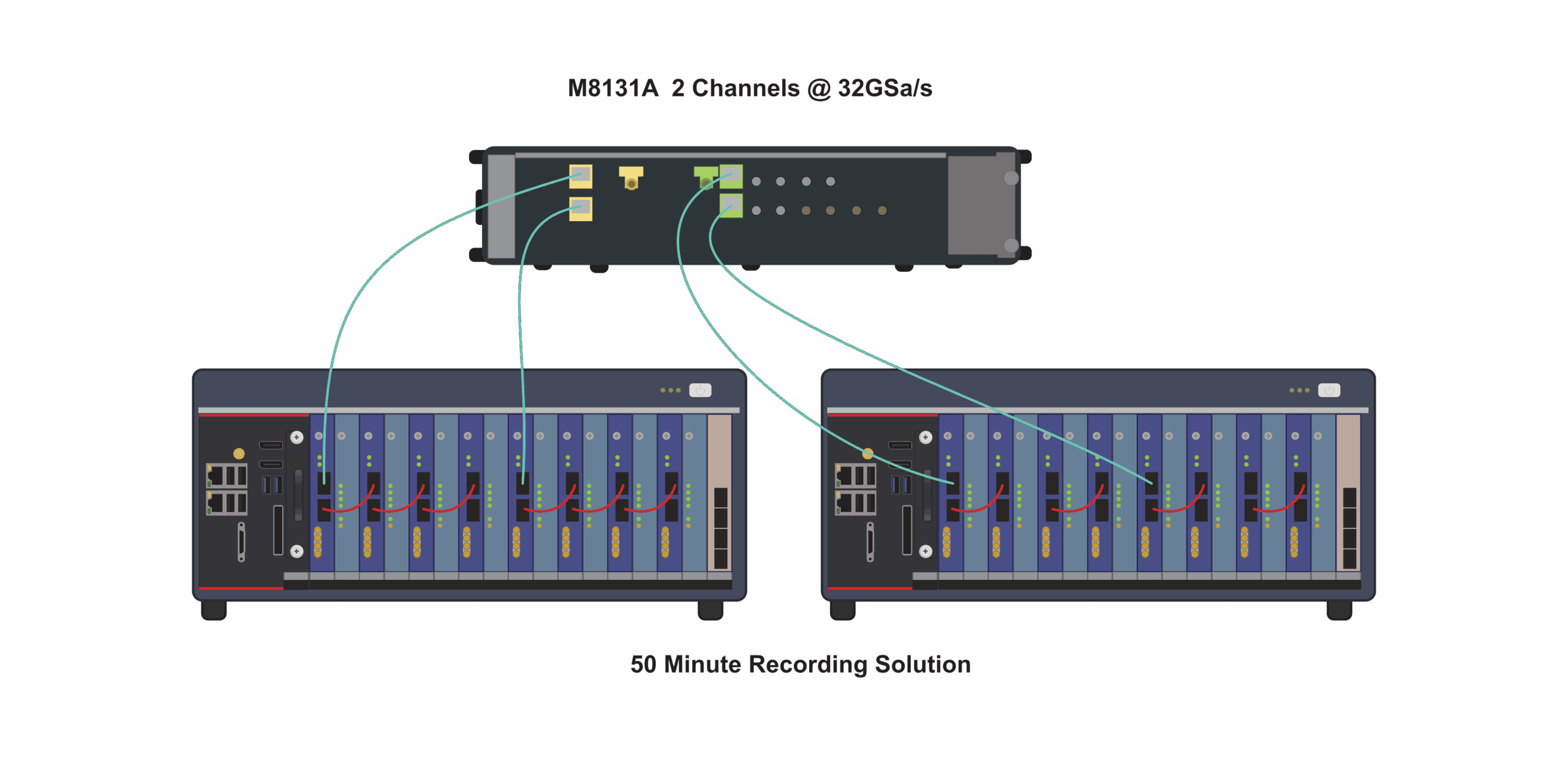 fpga defense